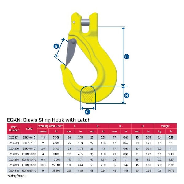 Sngl Leg 1/2 In Adjstbl Chain Slng GG1-EGKN, 12ft L, 15000lb WLL